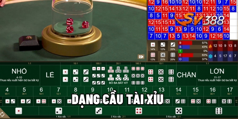Dạng cầu tài xỉu
